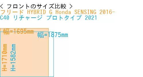 #フリード HYBRID G Honda SENSING 2016- + C40 リチャージ プロトタイプ 2021